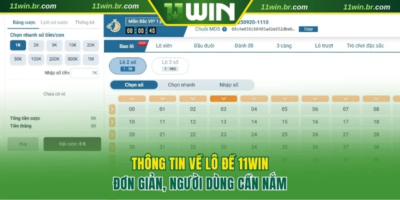 Sơ bộ về lô đề 11WIN